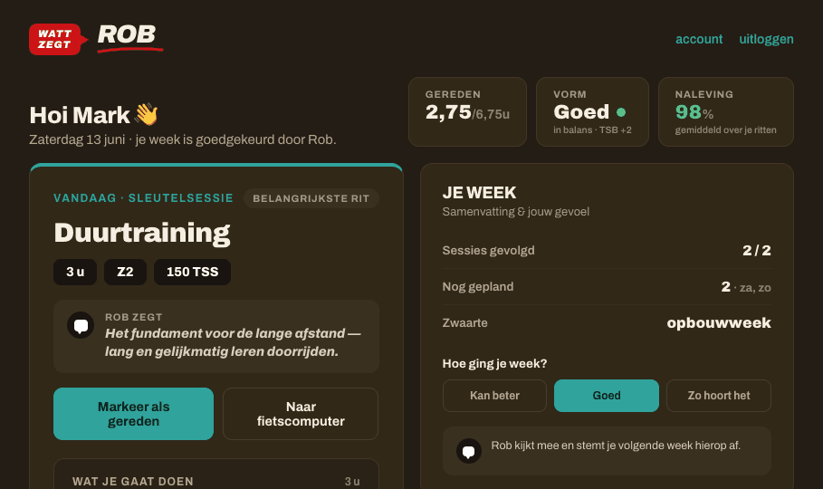 Voorbeeld van het dashboard — training van vandaag